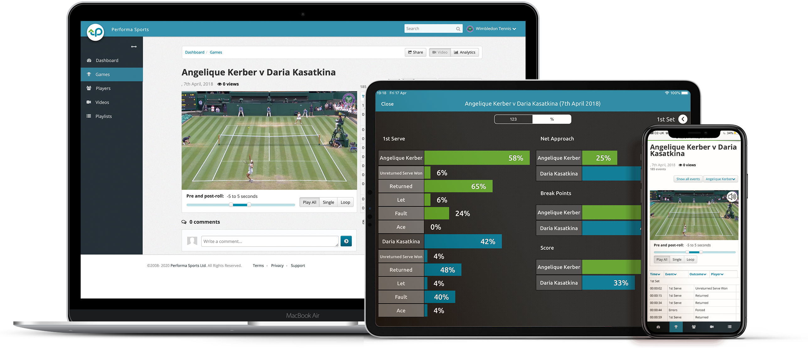Tennis Performance Analysis Software Video Analysis